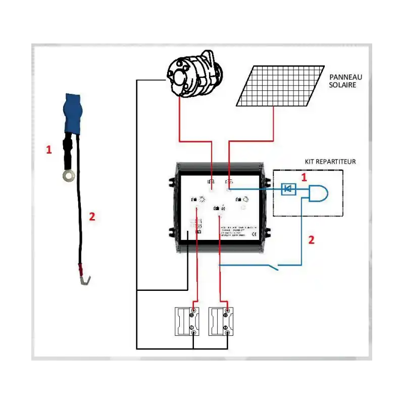 Dernier Modèle Kit pour répartiteur RCE 100A - 2E/2S - CRISTEC