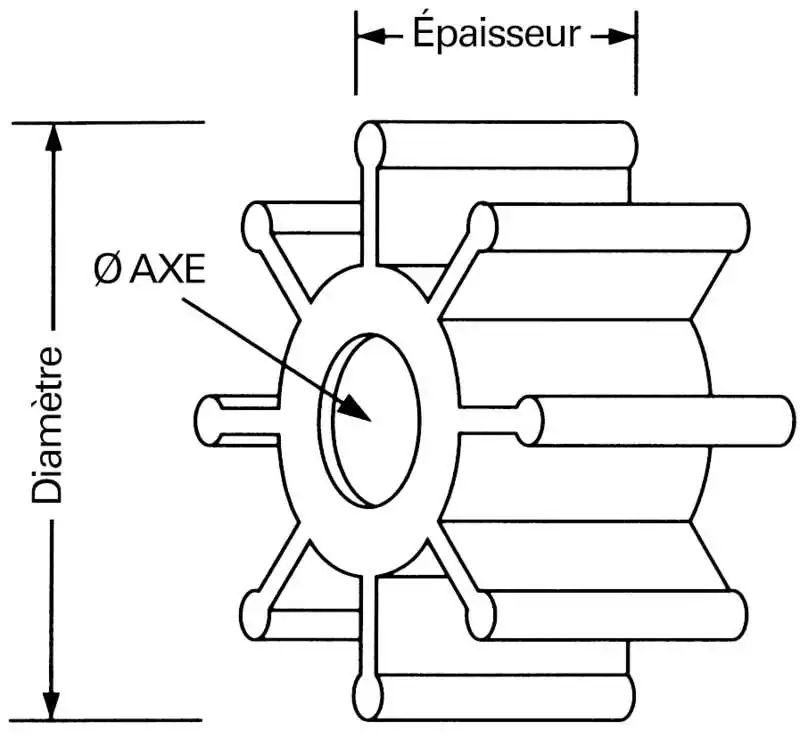 Turbine Nitrile Maxi Utility Puppy 3000 8mm axe méplat 6 pales diamètre 51mm Nouvelle Collection
