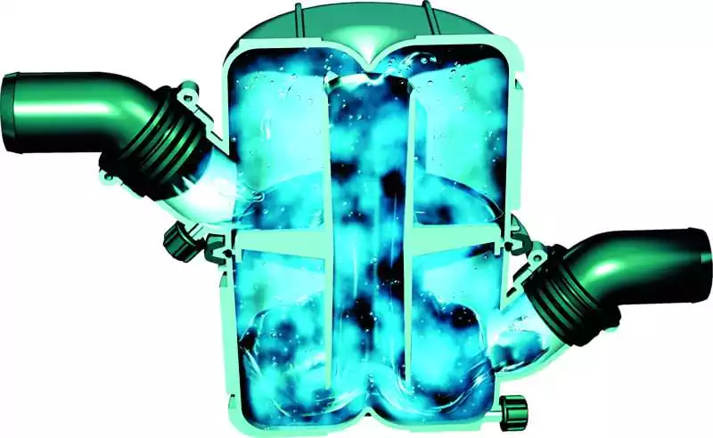 Waterlock NLP75 orientable 360 tuyau 75mm boite à eau échappement Top Vente