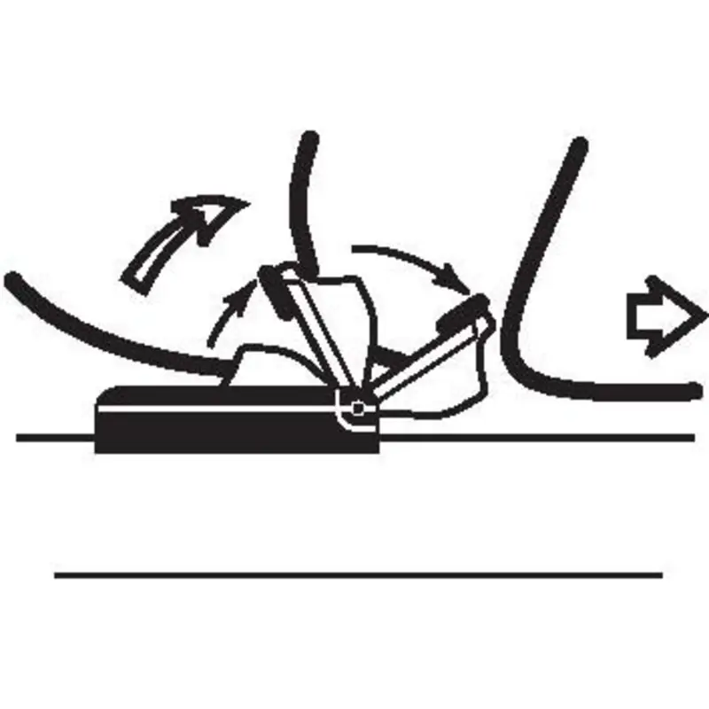 Plastimo clamcleat cl257 Retour Gratuit