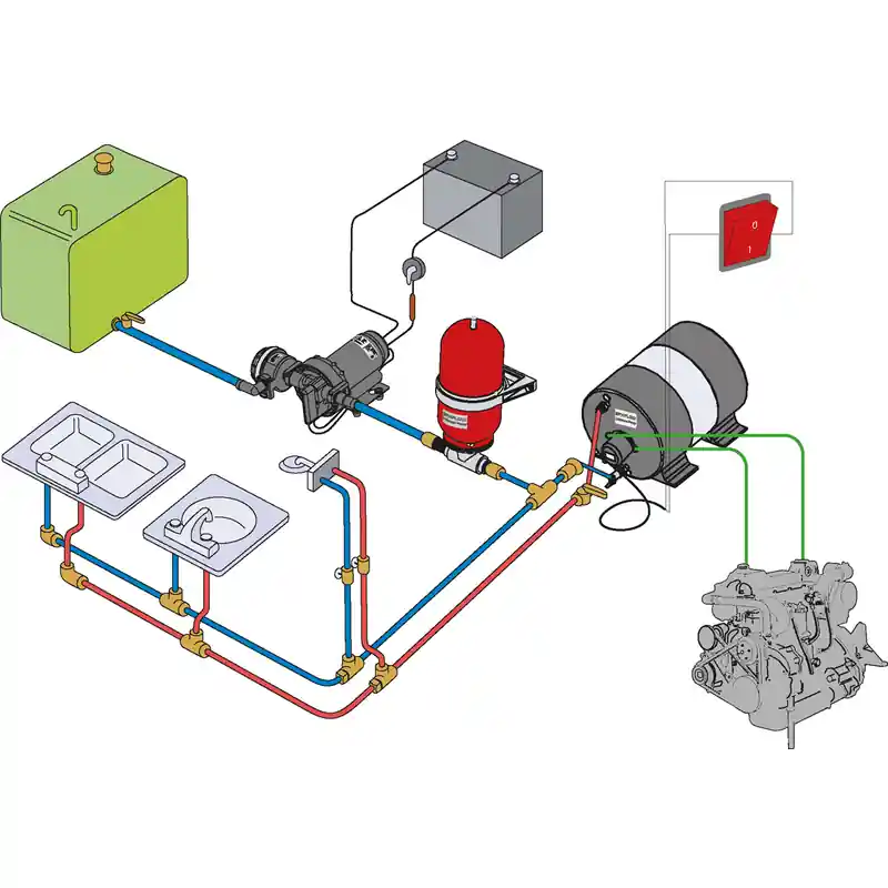 Chauffe-eau Johnson AquaH 500W/60L Dernière Chance