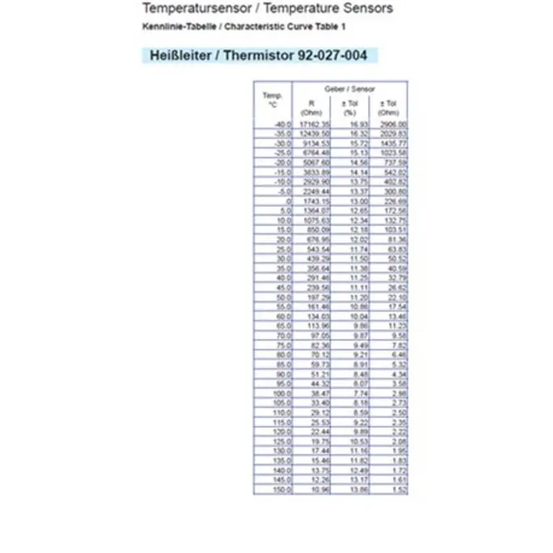 Soldes VDO Capteur de température de liquide de refroidissement 120°C – M10