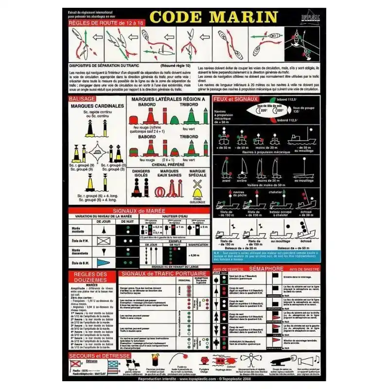 Code Marin RIPAM TOPOPLASTIC Prix Bas