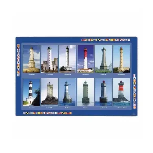 Dernier Modèle Set de table phares français