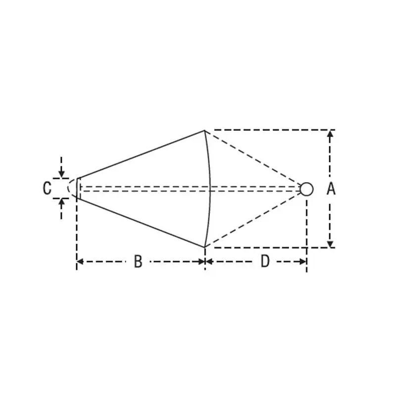 Ancre Flottante Must-Have
